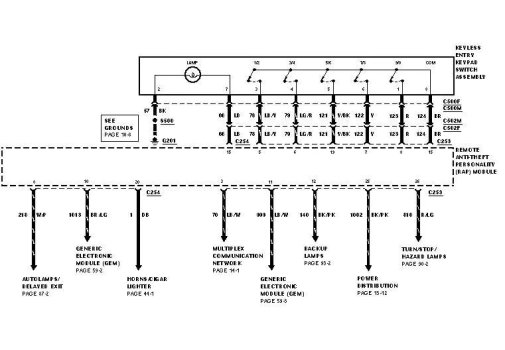 Taurus Keypad Wiring.jpg