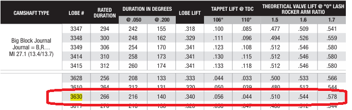 cam specs.png cam specs.png