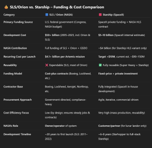 FundingSidebySide.png