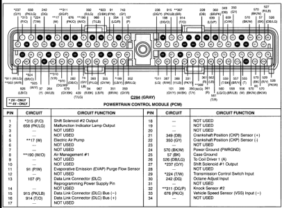 1996CobraECM1of2.gif