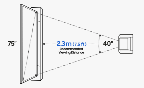 tv-viewing-distance-samsung.png