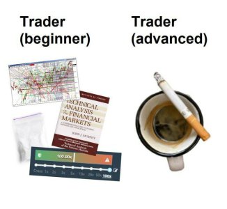 TraderTypes.jpg