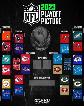 NFL-Playoff-Bracket-Chiefs-819x1024.png