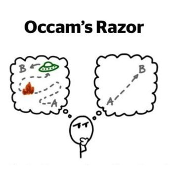 OccamsRazor.jpg