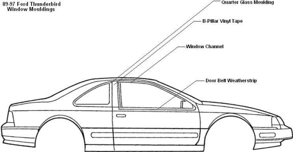 Thunderbird Door Mouldings.JPG