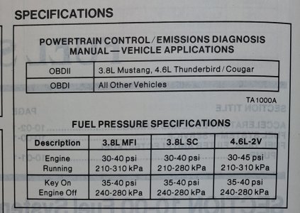 Fuel specs.jpg