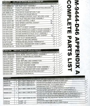 SVO Intake Install Parts List.jpg