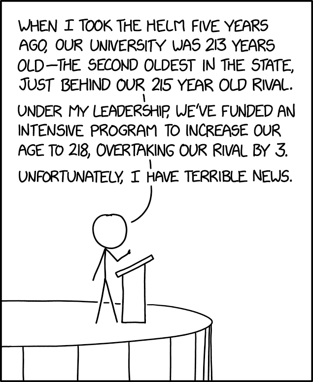 xkcd.com