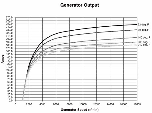 04policegraph-vi.jpg