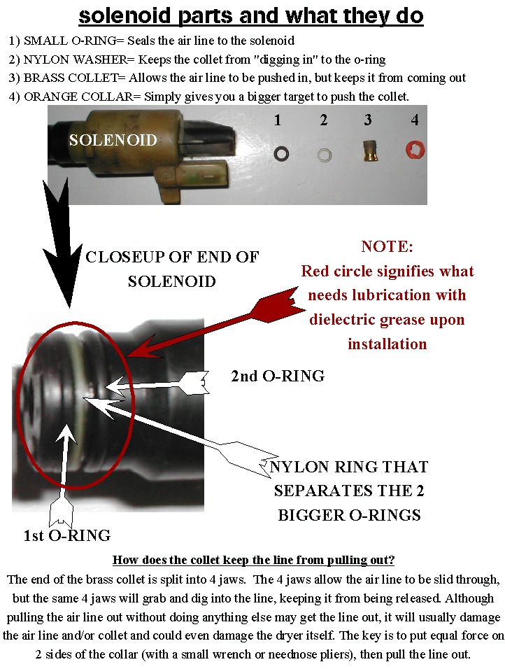 resealing%20solenoids.jpg